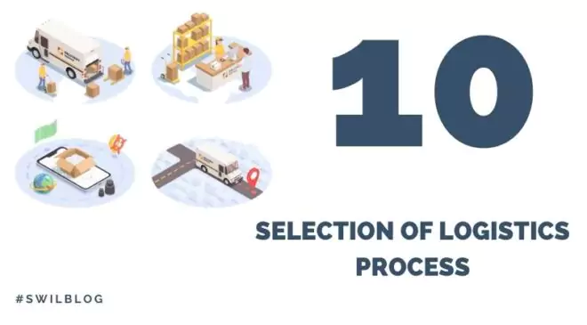 retail logistics process