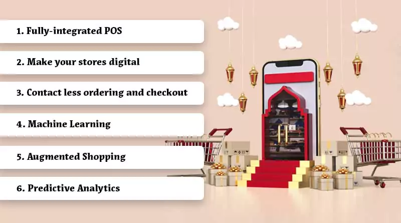 retail technology trends