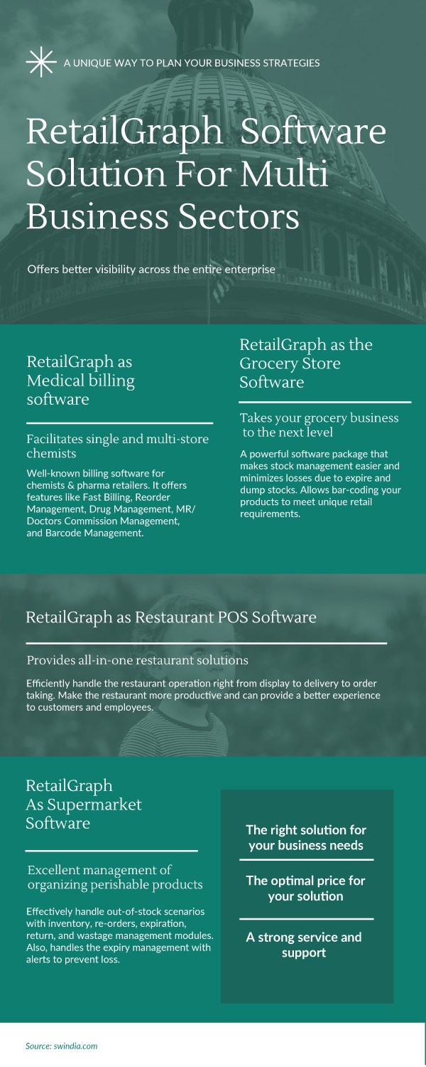 RetailGraph Software Solution