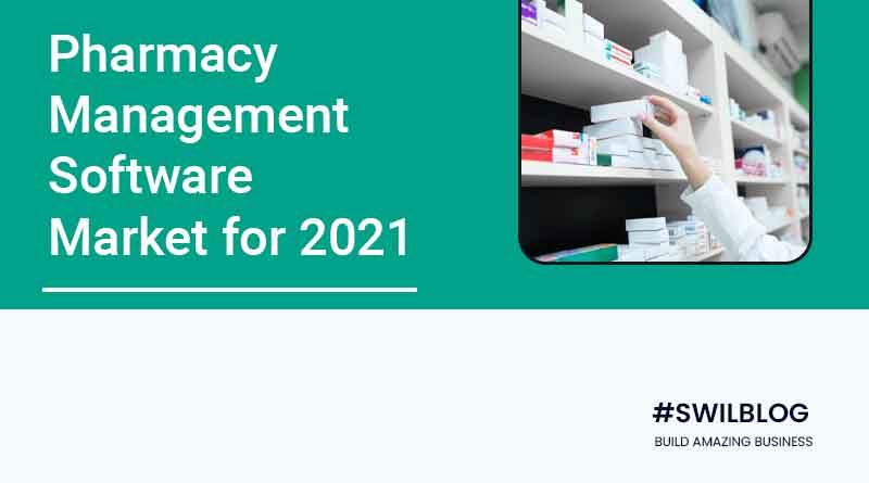 The Pharmacy Management Software Market For 2021 And Beyond