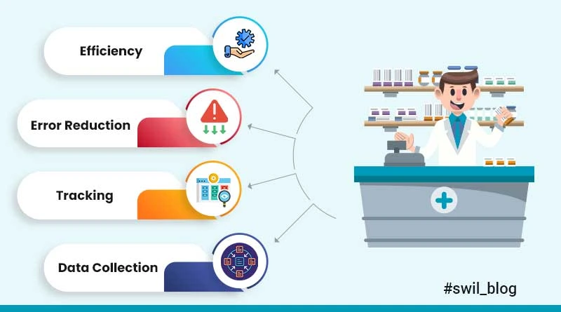 Key Benefits of Barcode System